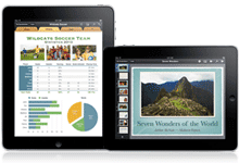iPad for Pages, Numbers and Keynote